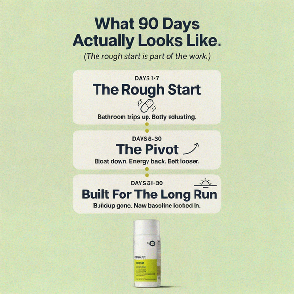 Milk Thistle Liver Detox – 80% Silymarin